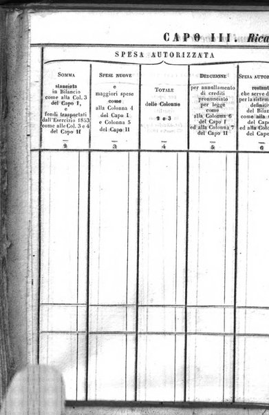 Raccolta degli atti del Governo di Sua Maestà il re di Sardegna