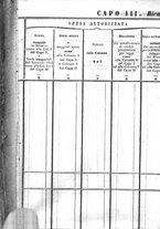 giornale/TO00192073/1855/v.2/00000092