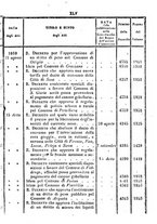 giornale/TO00192073/1860/v.1/00000049