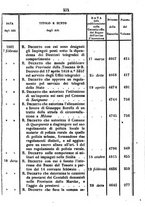 giornale/TO00192073/1861/v.30.1/00000021