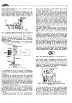 giornale/TO00192142/1933/unico/00000021