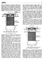 giornale/TO00192142/1933/unico/00000025