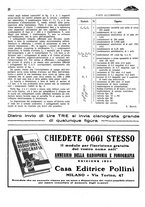 giornale/TO00192142/1933/unico/00000026