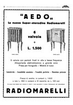 giornale/TO00192142/1933/unico/00000028