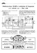 giornale/TO00192142/1933/unico/00000029