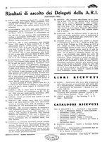 giornale/TO00192142/1933/unico/00000062