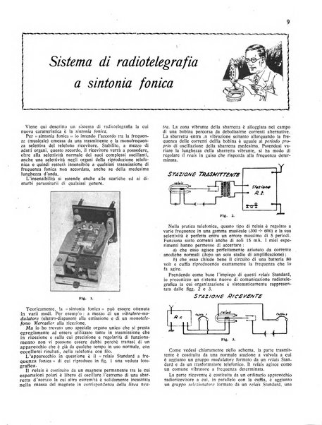 Radio giornale rivista mensile per dilettanti di radio