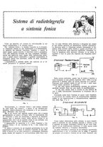 giornale/TO00192142/1933/unico/00000075