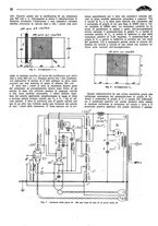 giornale/TO00192142/1933/unico/00000084