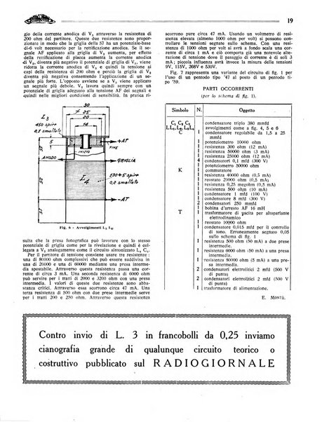 Radio giornale rivista mensile per dilettanti di radio