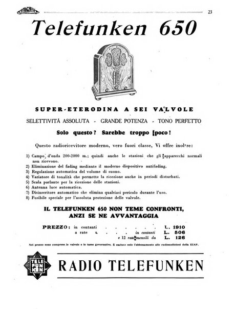 Radio giornale rivista mensile per dilettanti di radio