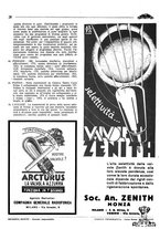 giornale/TO00192142/1933/unico/00000126