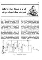 giornale/TO00192142/1933/unico/00000143