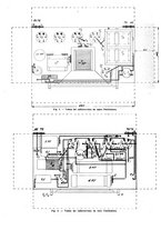 giornale/TO00192142/1933/unico/00000144