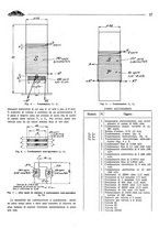 giornale/TO00192142/1933/unico/00000145