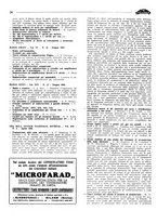 giornale/TO00192142/1933/unico/00000182