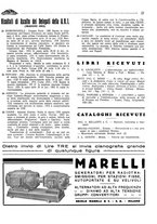 giornale/TO00192142/1933/unico/00000185