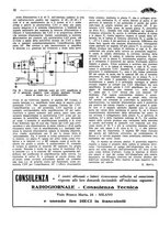 giornale/TO00192142/1933/unico/00000200