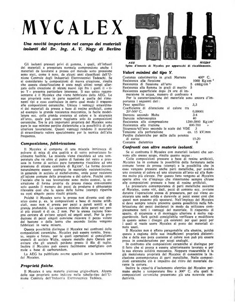 Radio giornale rivista mensile per dilettanti di radio