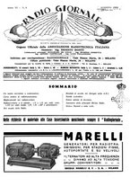 giornale/TO00192142/1933/unico/00000223