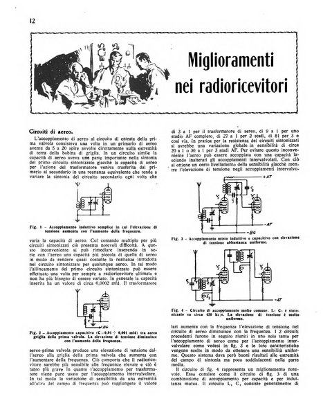 Radio giornale rivista mensile per dilettanti di radio