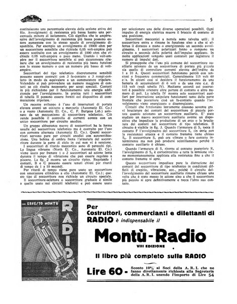 Radio giornale rivista mensile per dilettanti di radio