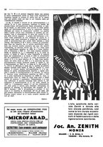 giornale/TO00192142/1933/unico/00000268