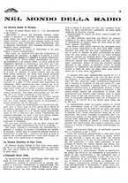 giornale/TO00192142/1933/unico/00000273