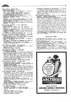 giornale/TO00192142/1933/unico/00000281