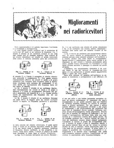 Radio giornale rivista mensile per dilettanti di radio