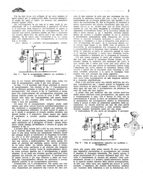 Radio giornale rivista mensile per dilettanti di radio