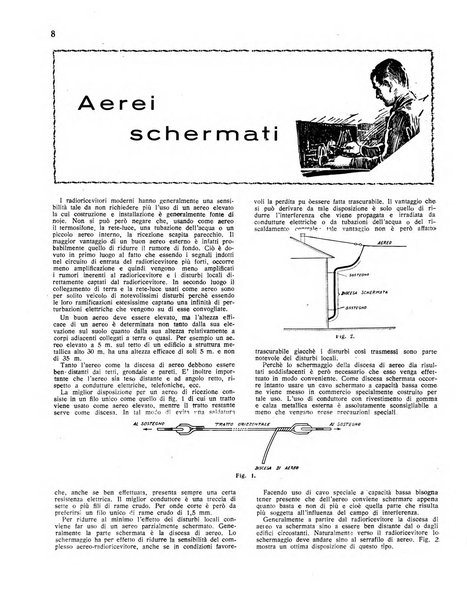 Radio giornale rivista mensile per dilettanti di radio