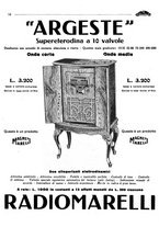 giornale/TO00192142/1933/unico/00000300