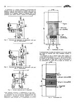 giornale/TO00192142/1933/unico/00000304