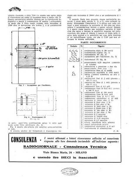 Radio giornale rivista mensile per dilettanti di radio