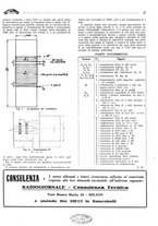 giornale/TO00192142/1933/unico/00000307