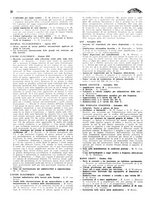 giornale/TO00192142/1933/unico/00000316