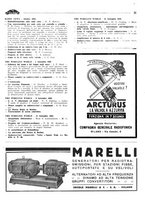 giornale/TO00192142/1933/unico/00000317