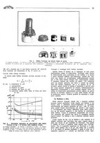 giornale/TO00192142/1933/unico/00000337