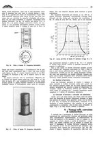 giornale/TO00192142/1933/unico/00000341