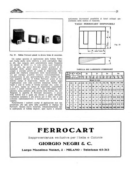 Radio giornale rivista mensile per dilettanti di radio