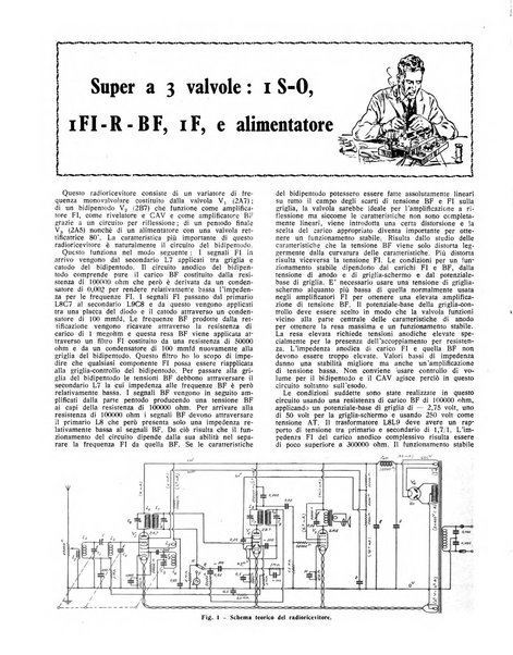 Radio giornale rivista mensile per dilettanti di radio