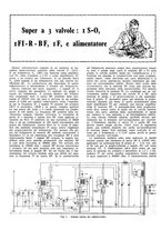 giornale/TO00192142/1933/unico/00000344