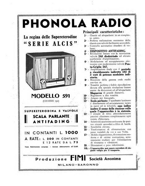 Radio giornale rivista mensile per dilettanti di radio