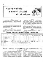 giornale/TO00192142/1933/unico/00000360