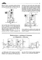 giornale/TO00192142/1933/unico/00000361