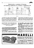 giornale/TO00192142/1933/unico/00000362