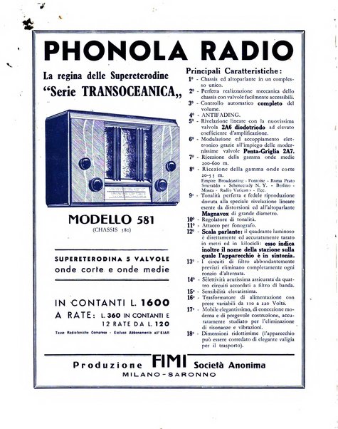 Radio giornale rivista mensile per dilettanti di radio