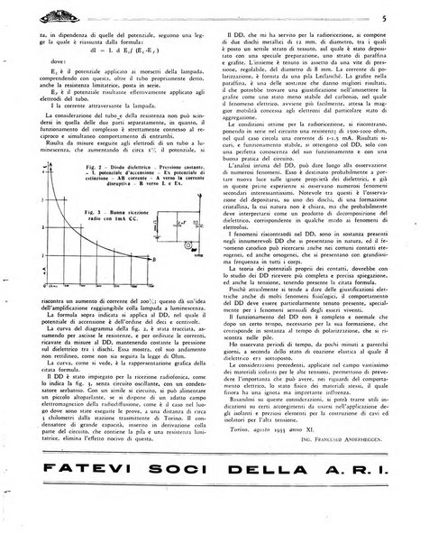 Radio giornale rivista mensile per dilettanti di radio