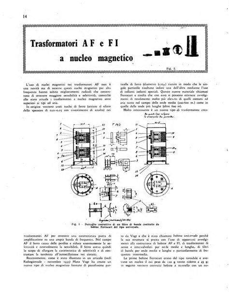 Radio giornale rivista mensile per dilettanti di radio